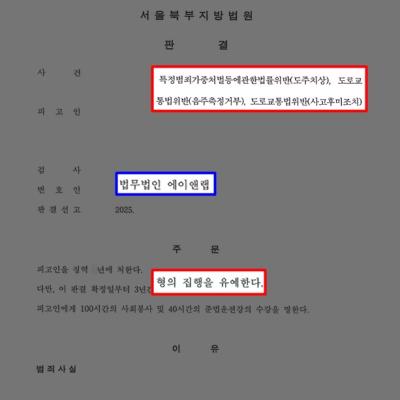 [뺑소니] 음주운전3진+도주치상+사고후미조치+측정거부 혐의 의뢰인 변호하여 집행유예 이끌어내